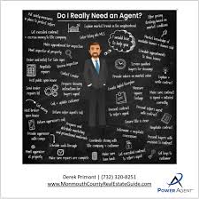 Profile for Monmouth County Real Estate Guide