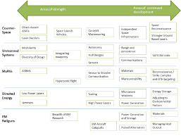 Check spelling or type a new query. Https Www Uscc Gov Files 000771