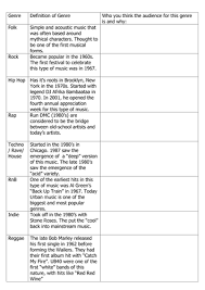 Music Genres Worksheet Who Is The Audeince Music Genres Music History Good Music