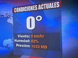 Clima monterrey a partir de $ 1,980,000, 29 casas con precio rebajado! Pronostico Clima Monterrey Por Hora