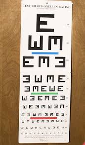 What Is Visual Acuity Definition Scale Tests Study Com