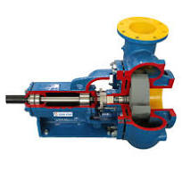 Mud Pump - Slurry Pumps | P1 | Sunbo Pump