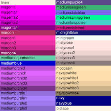 This color combination was created by user navya.the hex, rgb and cmyk codes are in the table below. Named Colors