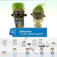Pin En Hagalo Usted Mismo
