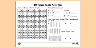 10 Times Table Worksheet Activity Sheet 10 Times Tables Counting 10s 10s 10 Ten Times Table Multiplication Mul Times Tables 10 Times Table Worksheets
