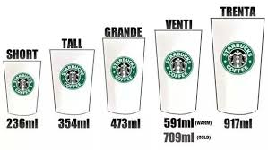 Starbucks Drink Sizes Secret Starbucks Drinks Iced Starbucks Drinks Starbucks Drinks