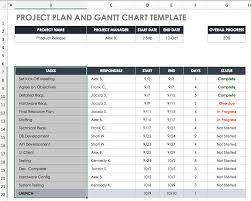 015 template ideas process flow chart excel impressive 2010