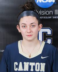 2022 Women's Lacrosse Roster