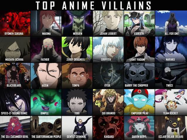 The Most Terrifying & Iconic Anime Villains of All Time