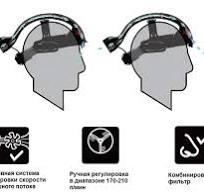 Щиток для зачистки Tecmen G10 PAPR с подачей воздуха
