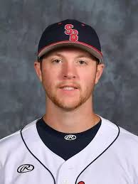 2019 Baseball Roster