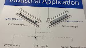 You can have a look at our full range of golden hands glove products here and you can also see our range of a1 gloves here. Control Industrial Lighting