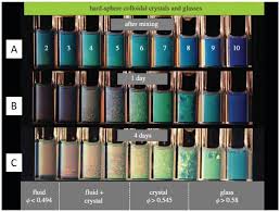 Nanomaterials Free Full Text Ultracentrifugation Techniques For The Ordering Of Nanoparticles Html