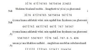 2 responses to lirik sholawat qomarun sidnan nabi mochamad fauzi noer 28. Not Angka Lagu Lagu Not Angka Lagu Qomarun