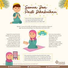 Tidak semua doa yang dipanjatkan dikabulkan oleh allah swt. Tidak Semua Doa Yang Dipanjatkan Dikabulkan Oleh Allah Cara Golden