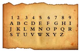 Chaldean Numerology Vs Pythagorean Numerology Astronlogia