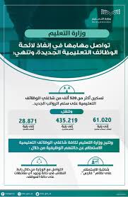 وزارة التربية و التعليم السعودية اطلقت نظام فارس للخدمة الذاتية من اجل التسهيل على المستفيدين سواء من المعلومين او الادارية في الحصول على بعض الخدمات الالكترونية بصورة اسرع ، و ذلك من خلال مراجعة مبنى الوزارة للطلب الذي تم تقديمه عبر نظام فارس ثم. ÙˆØ²Ø§Ø±Ø© Ø§Ù„ØªØ¹Ù„ÙŠÙ… Ø¹Ø§Ù… On Twitter ÙˆØ²Ø§Ø±Ø© Ø§Ù„ØªØ¹Ù„ÙŠÙ… ØªØªÙŠØ­ Ù„Ø´Ø§ØºÙ„ÙŠ Ø§Ù„ÙˆØ¸Ø§Ø¦Ù Ø§Ù„ØªØ¹Ù„ÙŠÙ…ÙŠØ© Ø§Ù„Ø§Ø³ØªØ¹Ù„Ø§Ù… Ø¹Ù† Ø­Ø§Ù„ØªÙ‡Ù… Ø§Ù„ÙˆØ¸ÙŠÙÙŠØ© Ù…Ù† Ø®Ù„Ø§Ù„ Ù†Ø¸Ø§Ù… ÙØ§Ø±Ø³ Ø¨Ø¹Ø¯ Ø¥Ù†Ù‡Ø§Ø¡ Ø¹Ù…Ù„ÙŠØ§Øª Ø§Ù„ØªØ³ÙƒÙŠÙ† Ø¹Ù„Ù‰ Ø§Ù„Ù„Ø§Ø¦Ø­Ø© Ø§Ù„Ø¬Ø¯ÙŠØ¯Ø© Https T Co Mwtq0atgpp Https T Co Hybrrqvw7h Https T Co Yawy1alpdn