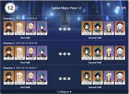 Genshin Impact: Abyss Lector Fathomless Flames Guide