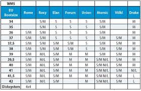 Expository Snowboard Binding Sizing Guide Nitro Bindings