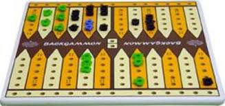 From then on a blind … Rnib Games And Puzzles For Blind People Independent Living Centres Australia