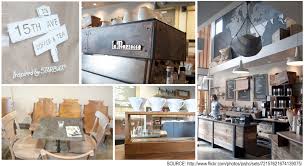 Job interview questions and sample answers list, tips, guide and advice. Brand Autopsy On All Things Starbucks