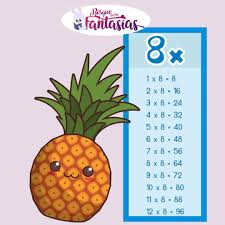Tablas De Multiplicar Del 8 Tablas De Multiplicar Tablas De Multiplicacion Fichas