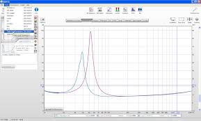 Rms this parameter represents the mechanical resistance of a driver's suspension losses. Lilmikea S Diy Impedance Measurement Jig Avs Forum