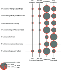 Is anyone purchasing any new investments in this current economy like gold or commodities? Heritage And Identities In Selected Urban Centres Springerlink