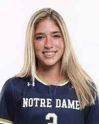 College Soccer News Women's National Team Of The Week