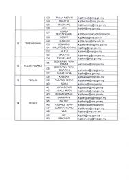 Surat kebenaran bekerja ini perlu dikeluarkan oleh majikan dengan menggunakan kepala surat/letterhead ataupun meletakkan cop syarikat. Surat Edaran Pikm Ke 12 2020 Surat Kementerian Dalam Negeri Berkaitan Pengecualian Perintah Kawalan Pergerakan Pkp Bagi Perkhidmatan Industri Keselamatan Swasta Di Malaysia Pikm My