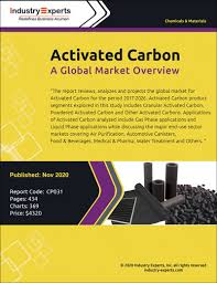Malaysia is all known to us today as one of the most prime developing countries among all asian countries around the world. Super Absorbent Polymers For Agriculture Medical And Water Conservation