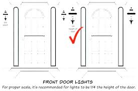 Rough Openings For Garage Doors Oleacare Org