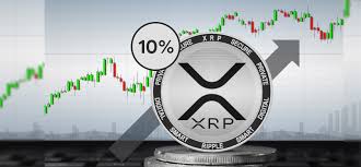 Xrp is the abbreviation of the currency, like usd or gbp. Xrp Surges 10 In A Day Increases Its Market Cap