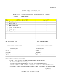 Jadual bertugas warden h minggu jadual bertugas warden h persekolahan 2018. 7 Kew Pa 7 Senarai Aset Di Lokasi