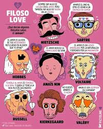 El Amor Segun Los Filosofos Filosofia Historia Temas De Psicologia Datos De Interes