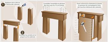 C'est idéal pour ceux d'entre vous qui n'ont pas de cheminée pour accueillir le père noël pendant les fêtes de pour ce genre de souhaits, il faudrait acheter un vitreflam vitre d'insert de cheminée prêt à l'utilisation. Salle De Bains Avec Baignoire Autoportante Cheminee En Carton Manteau De Cheminee Decorative Decoration Cheminee