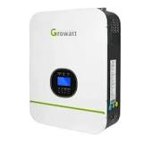 Solar Inverter Price List | Cost in May 2025