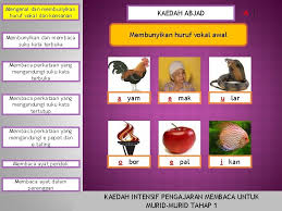 Ibu lani dan ibu edo bekerja sama dalam usaha konveksi. Mengenal Dan Membunyikan Huruf Vokal Dan Konsonan Membunyikan