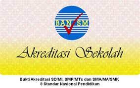 We did not find results for: Download Juknis Petunjuk Teknis Pengisian Akreditasi Sd Mi Smp Mts Sma Ma Terbaru Mtsduc