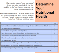 Image result for Geriatric Nutrition Checklist