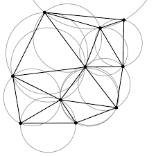 Triangle or tetrahedra ids of the triangles or tetrahedra enclosing the query points, returned as a column vector. Delaunay Triangulation Wikipedia