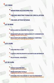 Il n'y a pas de fermeture des transports en commun, notamment pour permettre de répondre aux besoins des dérogations mais le télétravail reste fortement recommandé. Bfmtv On Twitter Le Calendrier Des Reouvertures 3 Mai Fin Des Restrictions De Circulation 19 Mai Couvre Feu A 21h Reouverture Terrasses Commerces Cinemas 9 Juin Couvre Feu A 23h