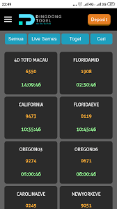 Dingdongtogel Prediksi Home Facebook