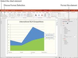 How To Change A Charts Appearance In Office 365 Dummies