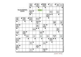 With these 10 sites, you can find free easy crosswords to print, puzzles, and other resources to keep you bus. Crosswords Puzzles Wordgames Cartoons Arrow Puzzle Arrowwords Weekly