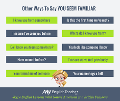 Other Ways To Say You Look Familiar Other Ways To Say English Lessons Learn English