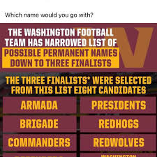 In the national football league (nfl), each team has 53 players on its roster. Pfjhs8tjr Mvem