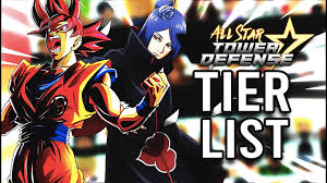 That way you can identify characters based on that. New All Star Tower Defense Tier List Roblox All Star Tower Defense New Update Youtube