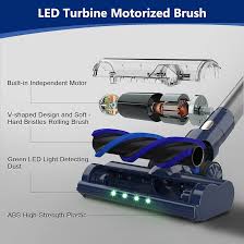 VICSONIC Cordless Vacuum Cleaner, 520W33KPA Stick Vacuum Cleaner, 65Min  Runtime 7 * 2500mAh, OLED Display, 180° Foldable Vacuum Cleaner with Touch  Display for CarpetHardwood FloorPet Hair : Amazon.co.uk: Home & Kitchen