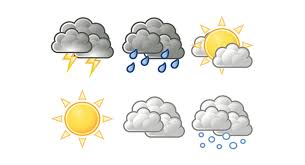 El clima humid nos hace transpirar más. Como Se Dice El Tiempo Que Hace En Ingles El Clima